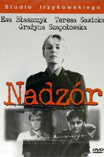 Nadzór Coflix
