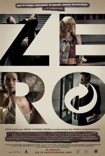 Zero Coflix