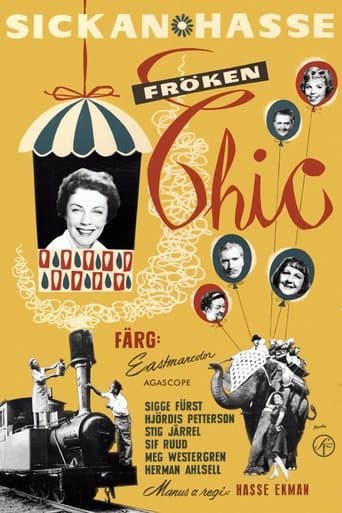 Fröken Chic Coflix