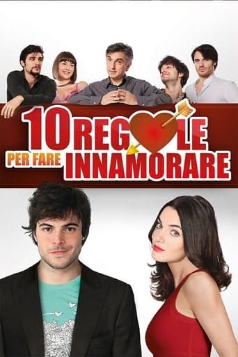 10 regole per fare innamorare Coflix