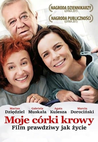 Moje córki krowy Coflix
