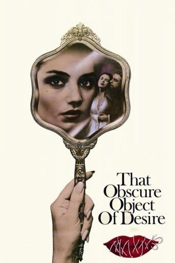 Cet obscur objet du désir Coflix