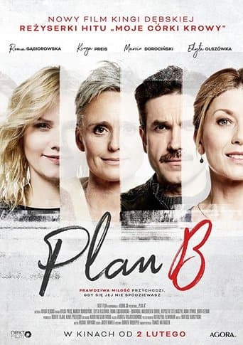 Plan B Coflix