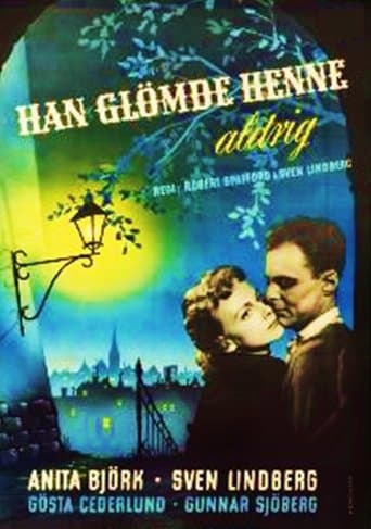 Han glömde henne aldrig Coflix