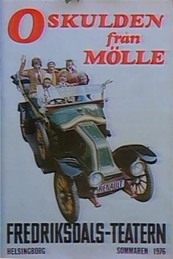 Oskulden från Mölle Coflix