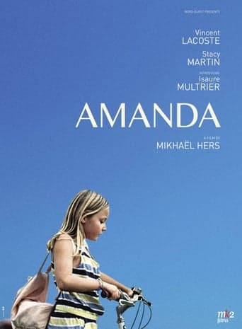 Amanda Coflix