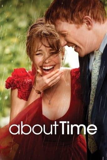 Il était Temps Coflix