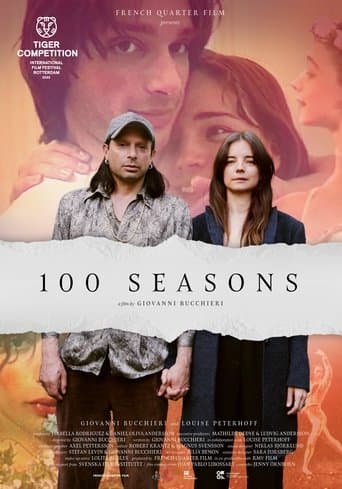 100 årstider Coflix