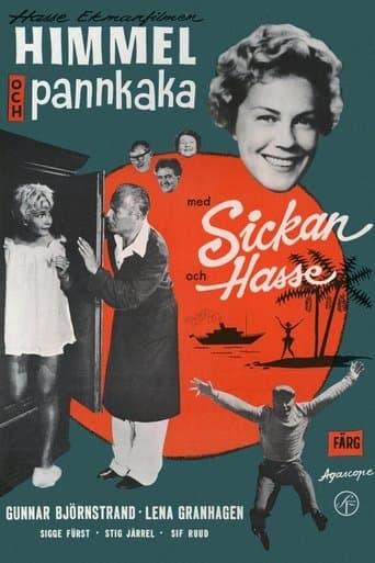 Himmel och pannkaka Coflix