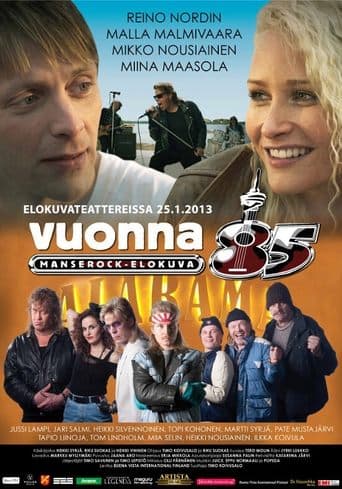 Vuonna 85 Coflix