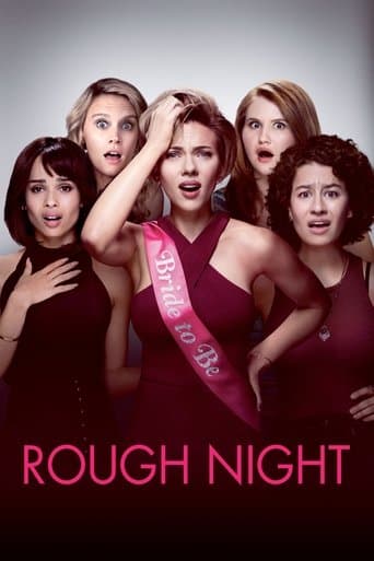 # Pire Soirée Coflix