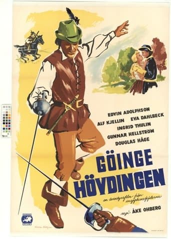 Göingehövdingen Coflix