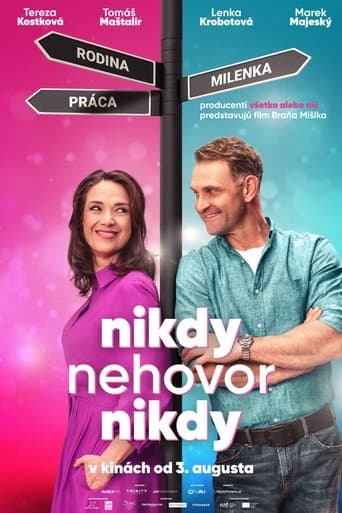 Nikdy nehovor nikdy Coflix