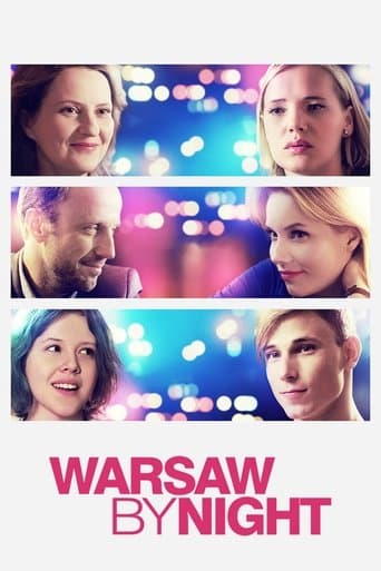 Warsaw by Night Coflix