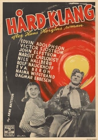 Hård klang Coflix
