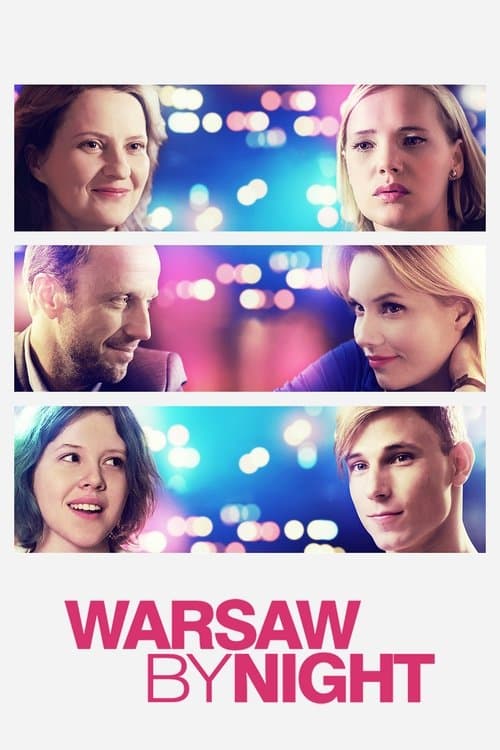 Warsaw by Night Coflix